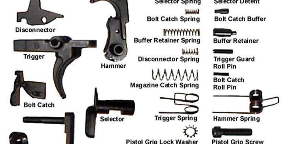 Ar15 Ammunition